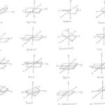 Nucleic acid double helix - Wikipedia