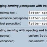 Kerning - Wikipedia